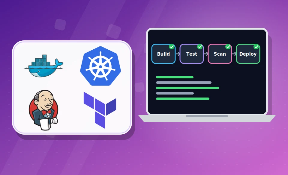 DevOps Engineer Training in Noida - live online course by HiTech Mentor